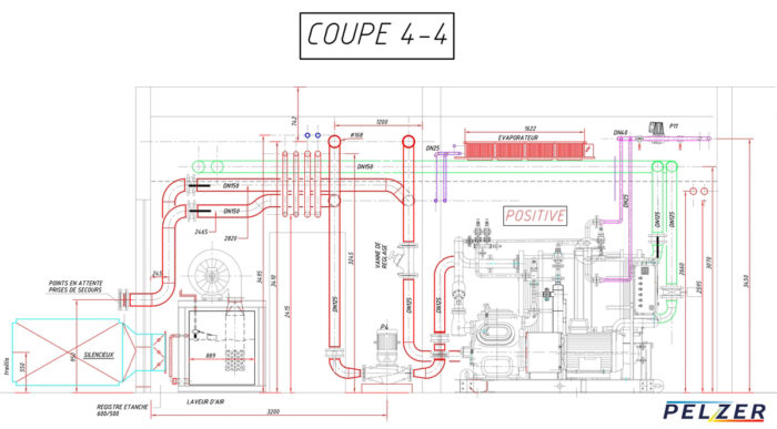 Vue réalisée sur une installation frigorifique d'un supermarché